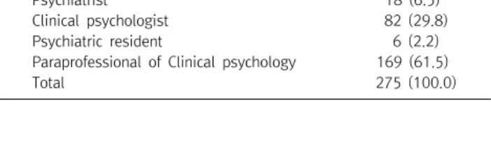 Table  1.  Participants  of  this  study