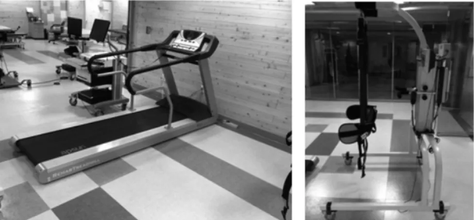 Fig. 3. Treadmill gait analysis system(left) and unloading walker(right).