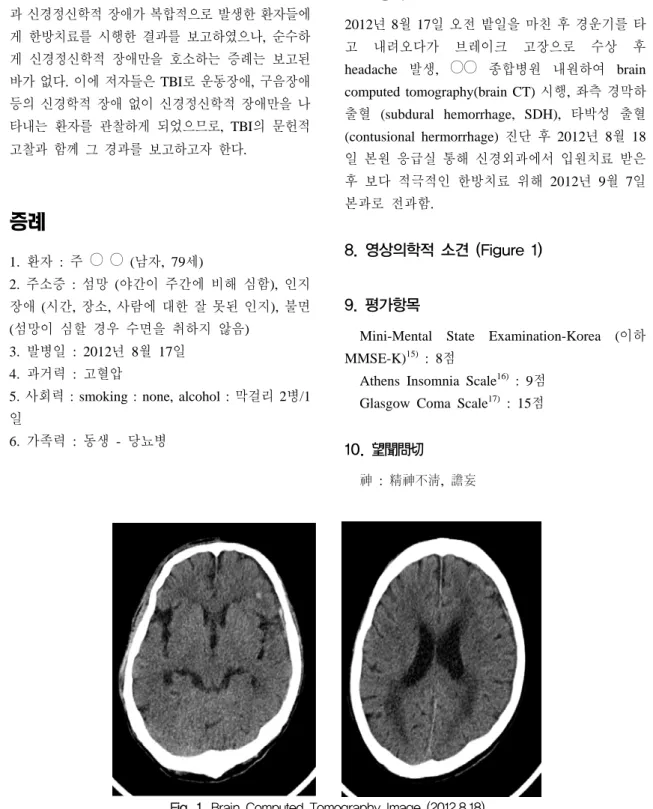 Fig.  1.  Brain  Computed  Tomography  Image  (2012.8.18)