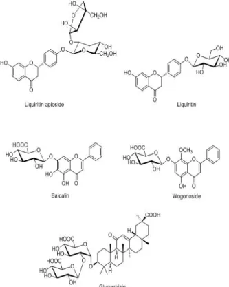 Figure 1. Chemical Structure of the Five Marker Compounds in  Chungsimyeonja-eum