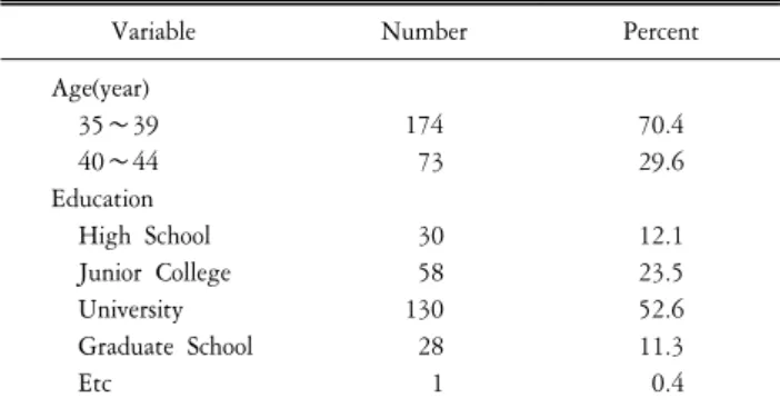 Table  5.  Results  of  confirmatory  factor  analysis  of  daily  life  stress  response  inventory.