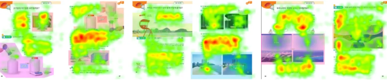 Fig.  4.  AOI  &amp;  Heat  map