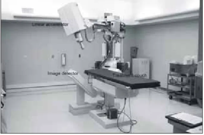 Fig.  1.  CyberKnife  component  orientation.