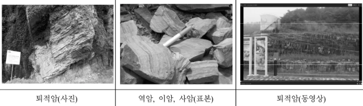 Fig. 2. Teaching and Learning Materials using the Geological Materials of a Locality