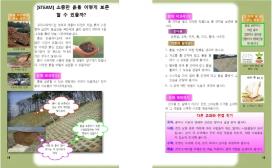 Fig. 5. STEAM activities