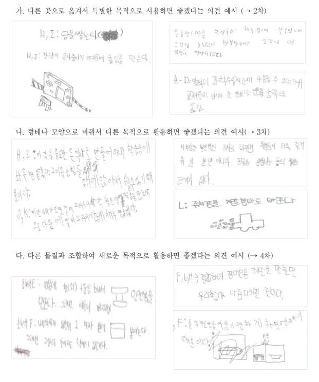 Fig. 4. The samples of student's proposals in the 2st learning activities에서 다른 물질에 비해 유리한 요소들이 학생들의 암석  개념형성에서는  크게  반영되고  있지  않음을 짐작해 볼 수 있다
