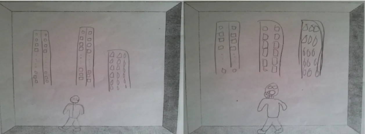 Fig.  3. S14's environmental image:  present  → future
