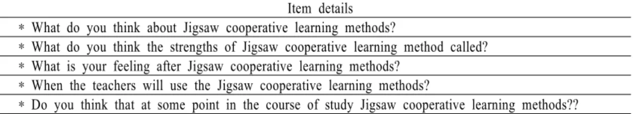 Table  7. Elementary Science(6-1) subjects in this section