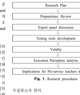 Table  1.   Subject  of  study                                                                                                                                                      N=353