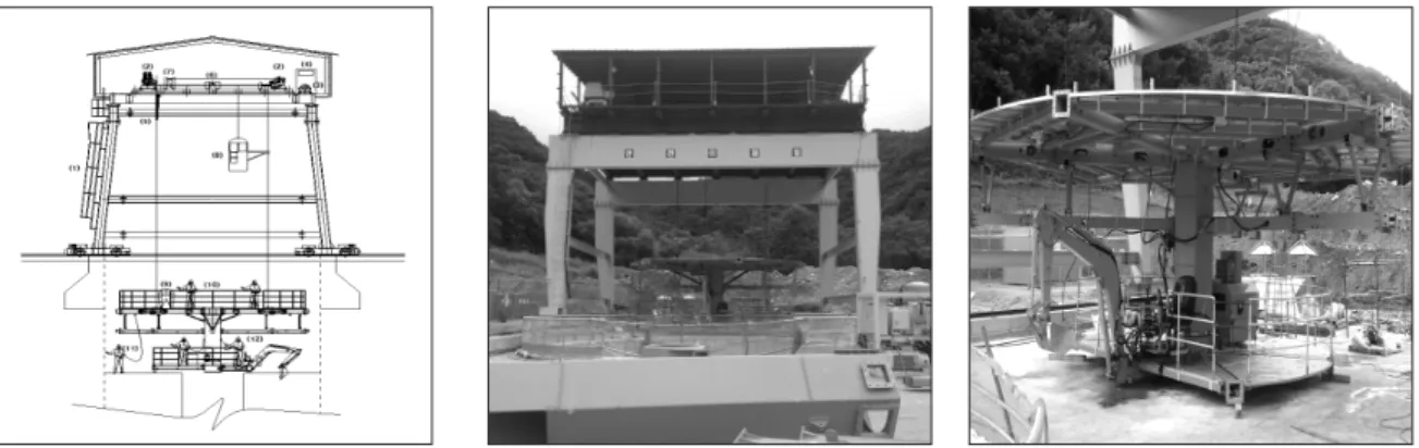 그림 9. Gantry Crane &amp; Working Platform (Steel Structure) 