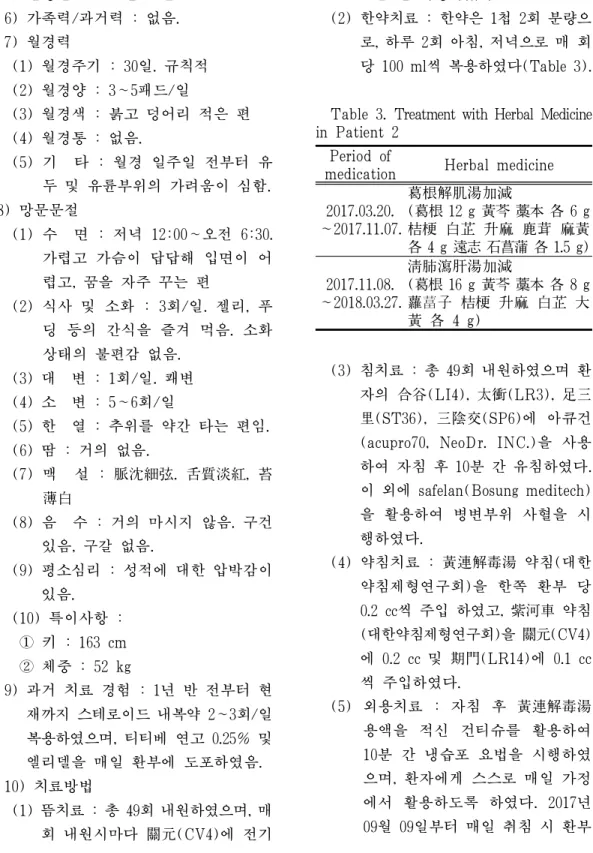 Table 3. Treatment with Herbal Medicine in Patient 2