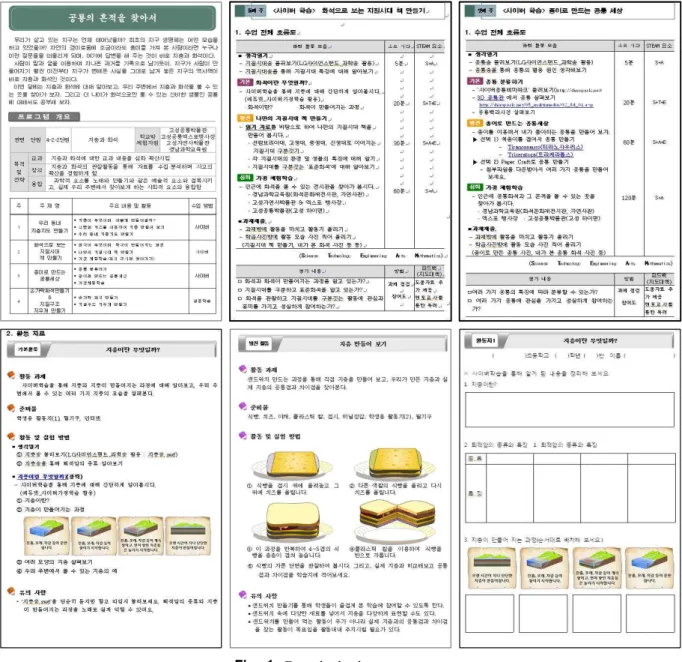 Fig.  1.  Example  development  program