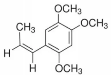 Fig.  1.  Chemical  structure  of  β-Asarone
