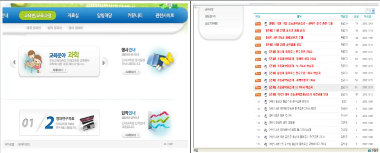 그림  3. e-PBL  환경 구축 그림  4. e-PBL  과학 독서 논술 프로그램 산출물3) 문제 해결하기(3차시-온라인)온라인으로 이루어지는 수업으로서 모둠에서 정한 문제 및 문제 해결 과정을 글로 작성하도록 지도하였다