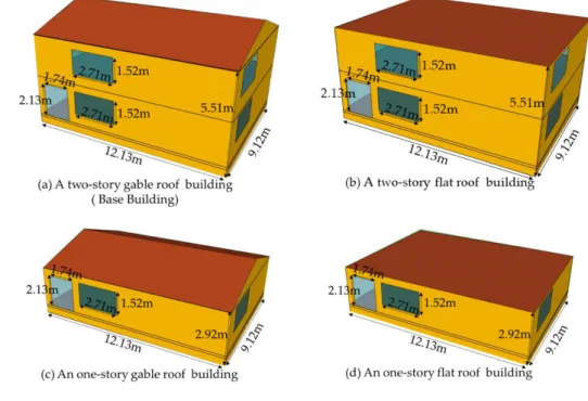 Fig.  2.  Modeling  case Table  2.  Ambient  air  data