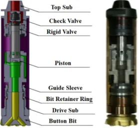 Fig.  1.  Structure  of  DTH  hammer