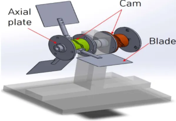 Fig.  1.  3D  design  of  a  tilting-type  wind  power  generator  based  on  cylindrical  cam
