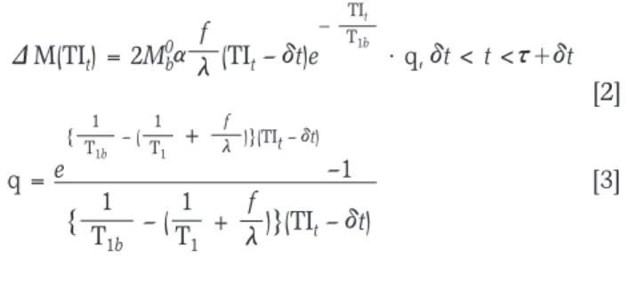 Table 1. Values of Parameters Used in Four Simulations  Parameters