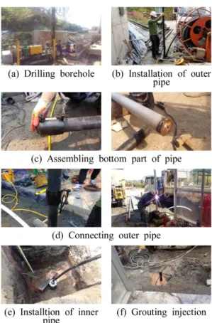 Fig.  1.  Overview  of  test  bed.