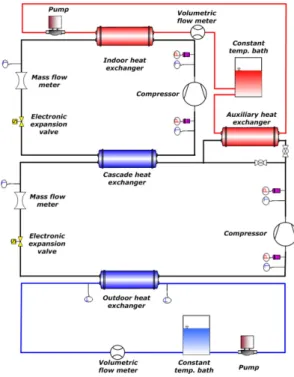 Fig. 1. Schematic diagram of a test rig.