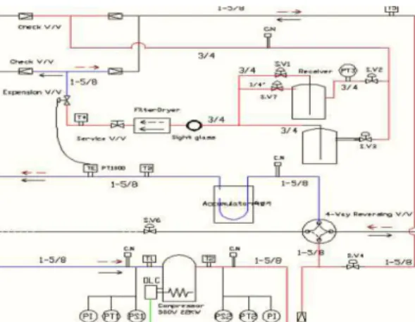 Fig. 1. Equipments for experiment