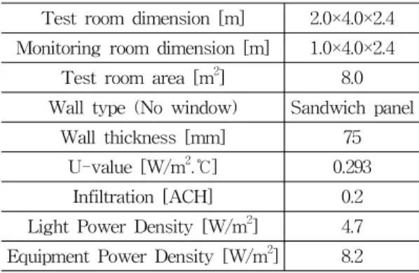 Fig.  1  KIER  twin  test  cell.