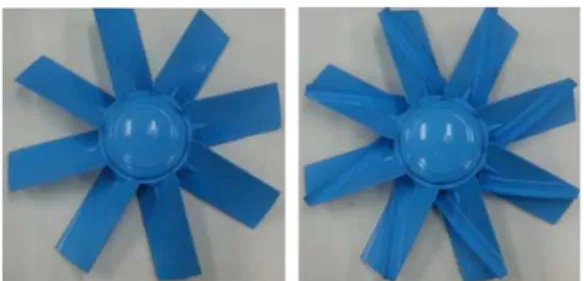 Table  1  Specifications  of  axial  flow  fans Parameters Specifications Number  of  blades 8   Channel  diameter 400mm Diameter  of  rotor 398mm Span  134mm Chord  length 85mm Blade  thickness 4mm Hub  diameter 130mm Tip  clearance 1mm