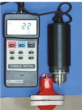 Fig. 1.  Digital torque meter is used to reach reproducible  and accurate forces.
