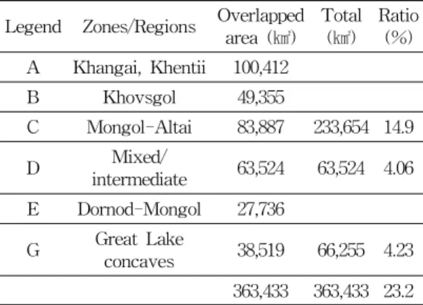 Table  5  Area  of    six(6)  hydrothermal  system  zones  and  potential  heat  energy  to  be  generated  by  shallow  geothermal  GHX(MW)   