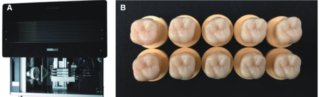 Fig. 3.  (A) 3D Milling system (Zirkonzahn), (B) Manufactured crown.
