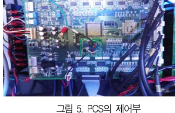 그림 4. DC-DC and DC-AC converter 부 회로