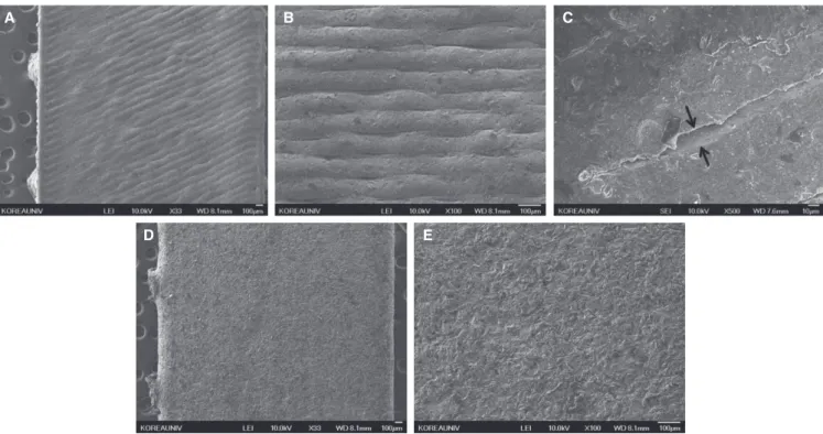 Fig. 1.  SEM images of SLS specimens magnified at ×33 (A), ×100 (B), and ×500 (C) and of CAST specimens at ×33 (D)  and ×100 (E)