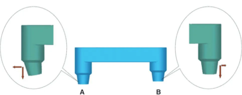 Fig. 5. Illustration for the connection part of screw-retained design. A change in the  inclination of the vertical axis could cause the change in the magnitude of horizontal force.