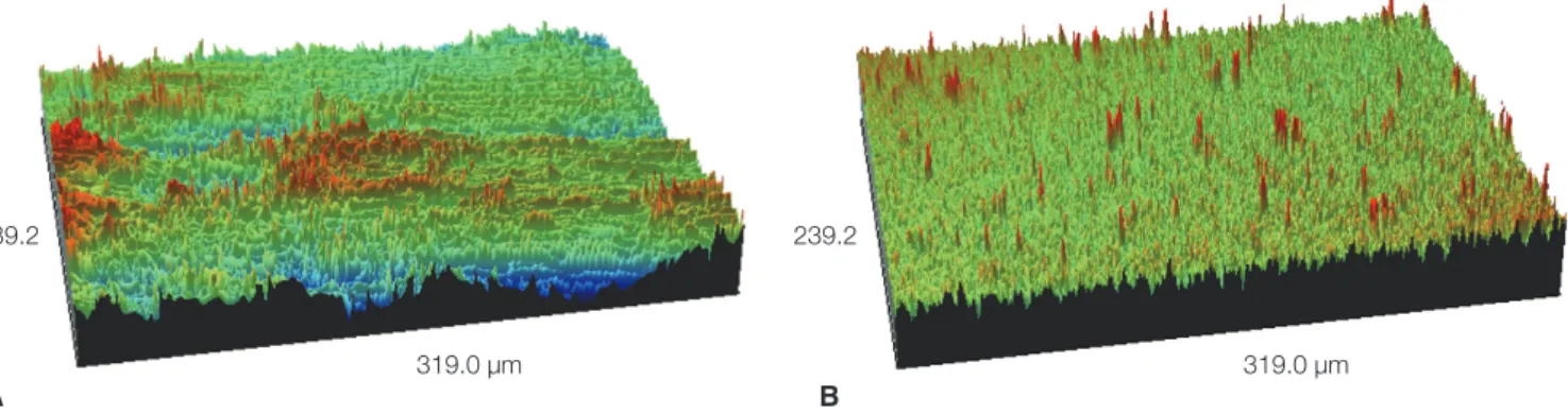 Fig. 1.  Surface topography of the (A) titanium disc, and (B) zirconia disc. Titanium discs showed greater surface  roughness than zirconia discs.