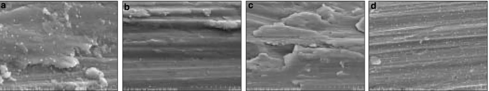 Fig. 1. Comparison of Mean Weight Loss of Osstem and 3i samples before and after test(�P < .05, Mann-Whitney test