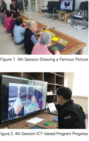 Figure 1. 4th Session Drawing a Famous Picture