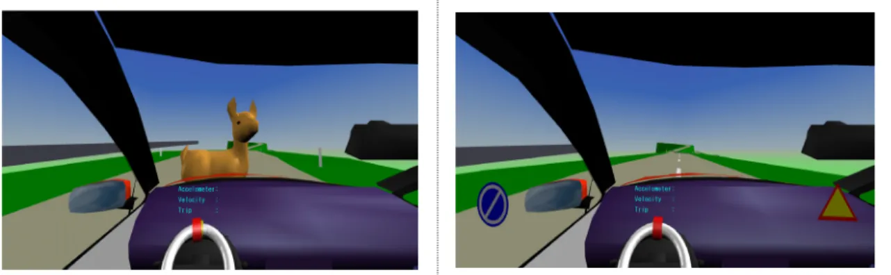 Figure 1. Composition of the Driving Ability Assessment Tool 안전운전행동 측정도구(Korean  Safe Driving Behavior 