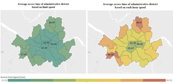 Figure  7.  Average  access  time  for  each  administrative  district  using  the  speed  limit  and  the  rush  hour speed used 