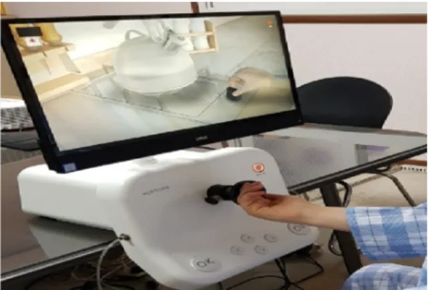 Figure 1.  Virtual Reality-Based ADL Training(Moto Cog)3) Volitional Qestionnaire