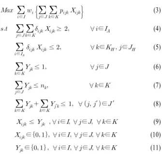 Table 3. Gene-type Representation