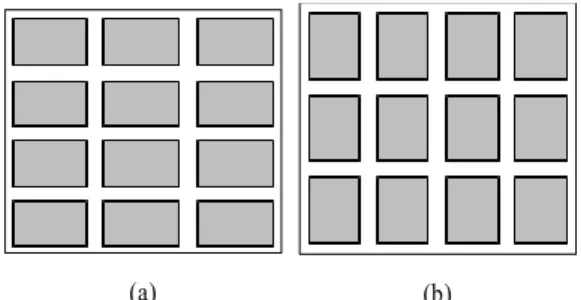 Figure 12. Examples of twelve touch keys on the smart watch 계한다고 가정했을 때, 스마트 워치의 터치스크린을 전체적으 로 사용하면서 12개의 터치 키를 넣는 가능한 대안으로는  <Figure 12>(a)와 같이 가로 방향으로 세 개, 세로 방향으로 네  개의 터치 키를 위치시키거나  <Figure 12>(b)와 같이 가로 방향 으로 네 개, 세로 방향으로 세 개의 터치 키를 위치시키는 