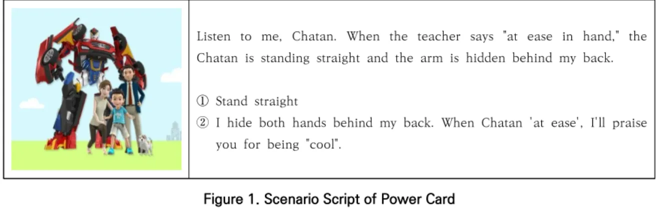 Figure 1. Scenario Script of Power Card
