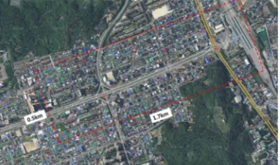 Figure 1. Study Area (1.7km X 0.5km)