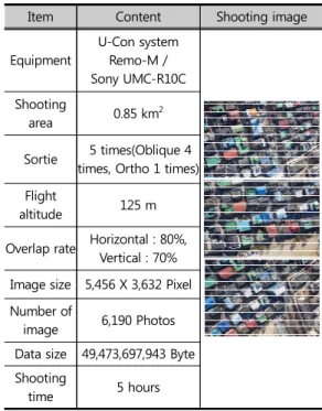 Table  3. Aerial photography results of the  study  area