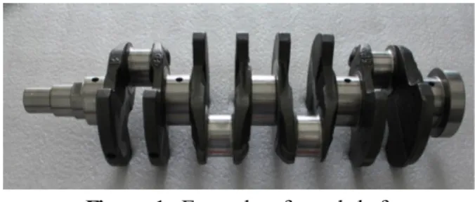 Figure 1. Example of crankshaft