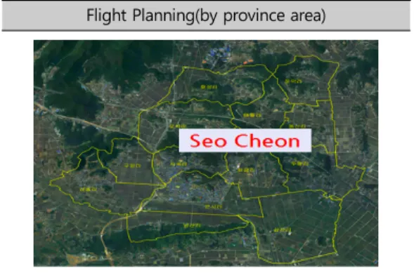 Figure 8. flight plan(an administrative district)