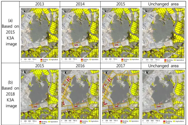 Figure 4. Comparison of seamless digital map from 2013 to 2017 and unchanged areas.