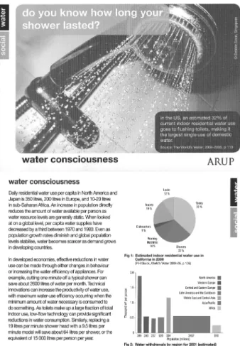 Figure 1. Examples of water-related problems
