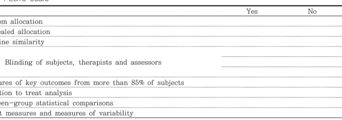 Table 1. PEDro scale