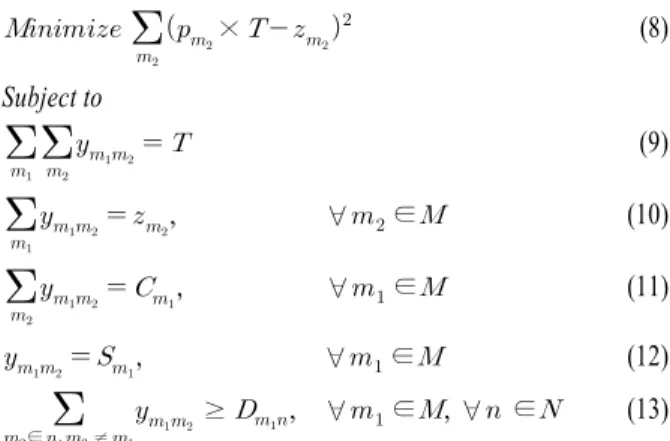 Figure 2. Simple transportation network 집합      ∈  행정동 집합 ∈  행정구 집합  ⊂  입력 변수 T 총 통근통학자 수    동    에 거주하는 통근통학자 수